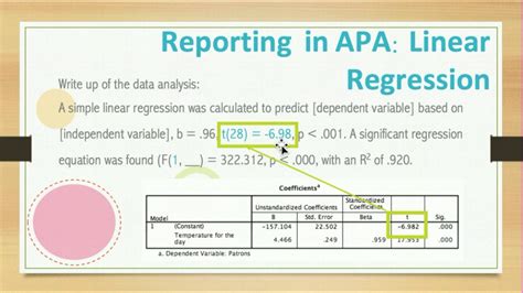 how to report multiple regression results apa|Writing up your results – APA Style guidelines .
